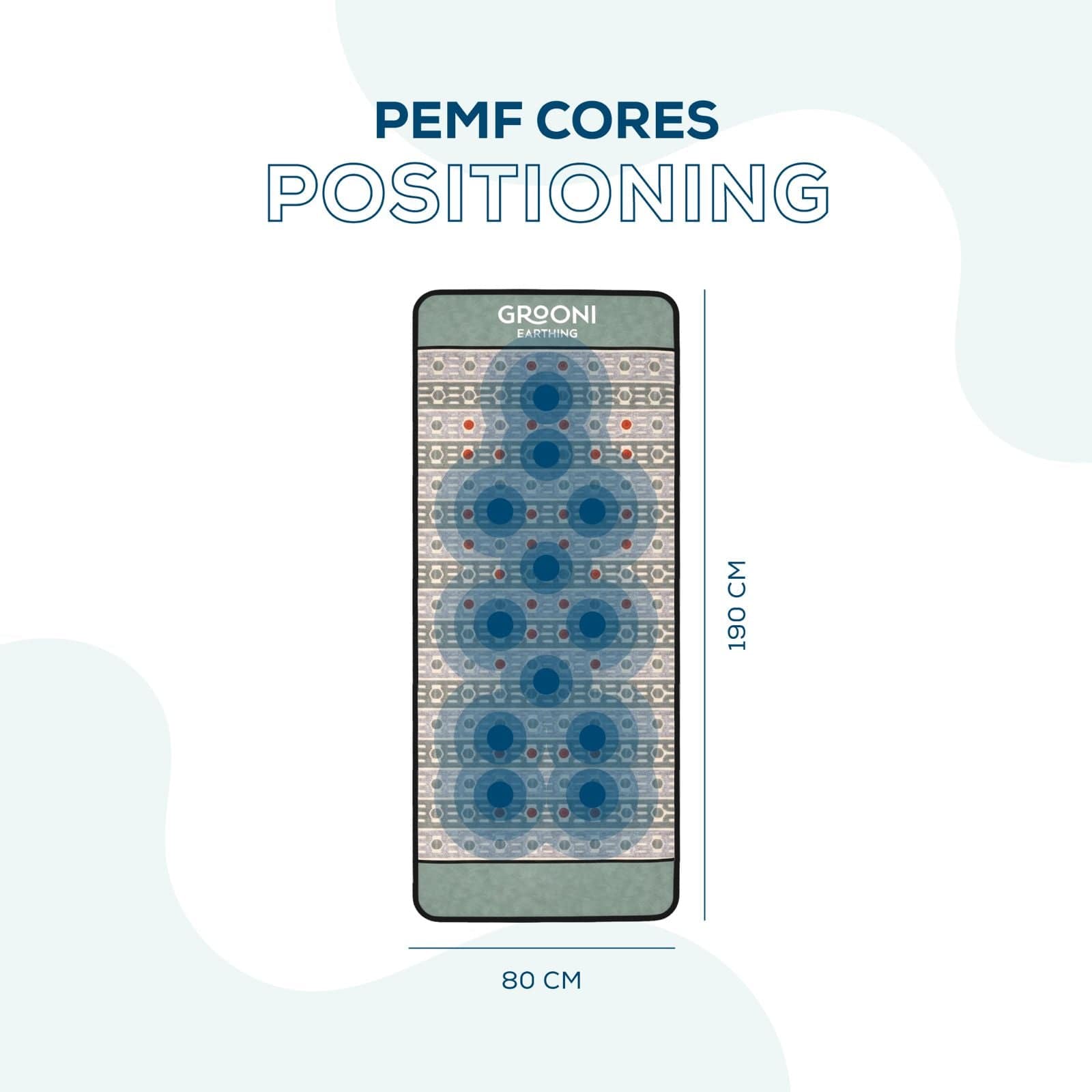 PEMF Mat 4-in-1, Red Light & Infrared Heat